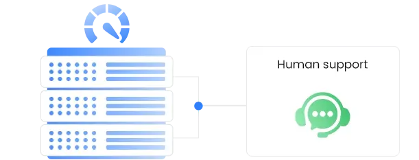 Integrated hosting workflow icon | HiQloud