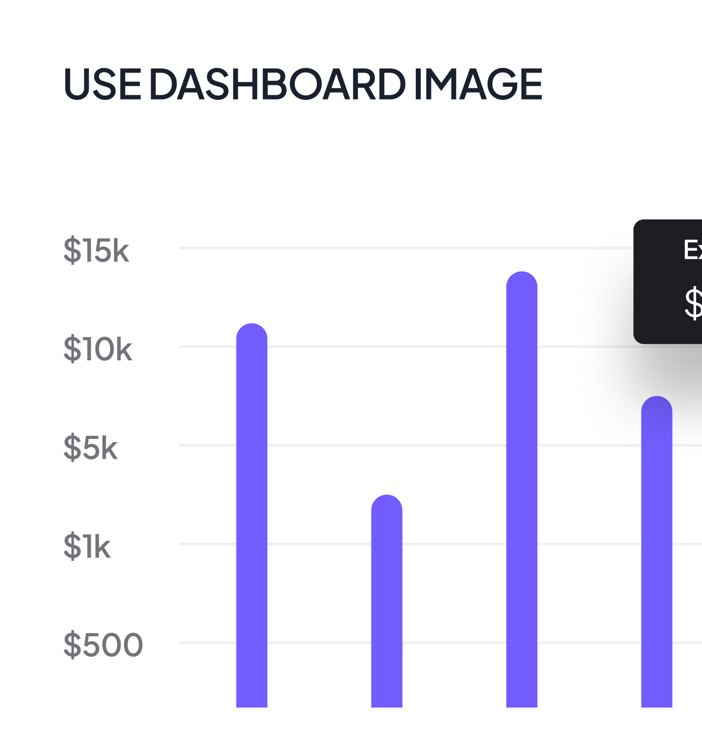 HiQloud resource dashboard graph | HiQloud