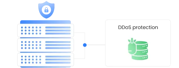 Domains and HTTPS icon | HiQloud
