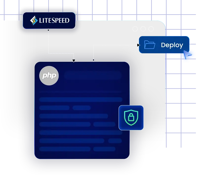 PHP hosting server performance illustration | HiQloud