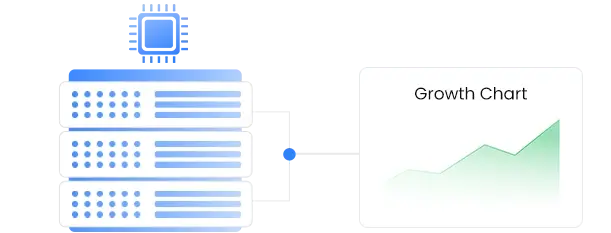 Painless plan upgrades icon | HiQloud